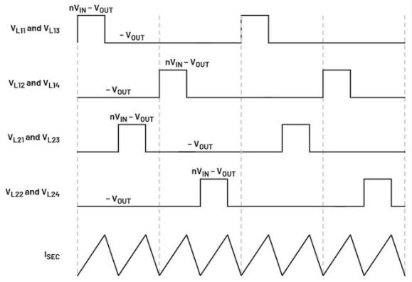 基于 TLVR 的結(jié)構(gòu)變壓器穩(wěn)壓器簡介 基于 TLVR 的結(jié)構(gòu)變壓器穩(wěn)壓器簡介