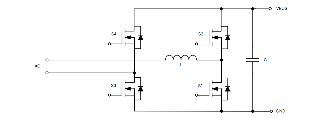 SiC MOSFET技術賦能AI數(shù)據(jù)中心，實現(xiàn)電源轉換能效質的飛躍