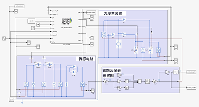 如何用MEMS仿真模型設(shè)計(jì)地震儀 如何用MEMS仿真模型設(shè)計(jì)地震儀
