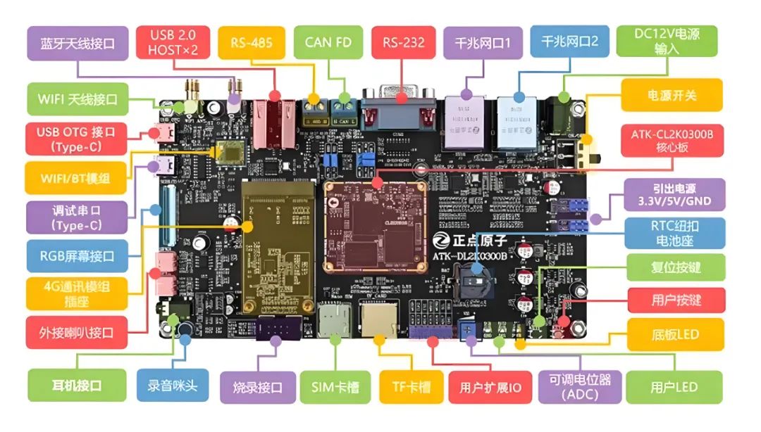 破局者登場(chǎng)！中國(guó)芯企"逆向突圍"造90%性能怪獸，ARM斷供反成催化劑？