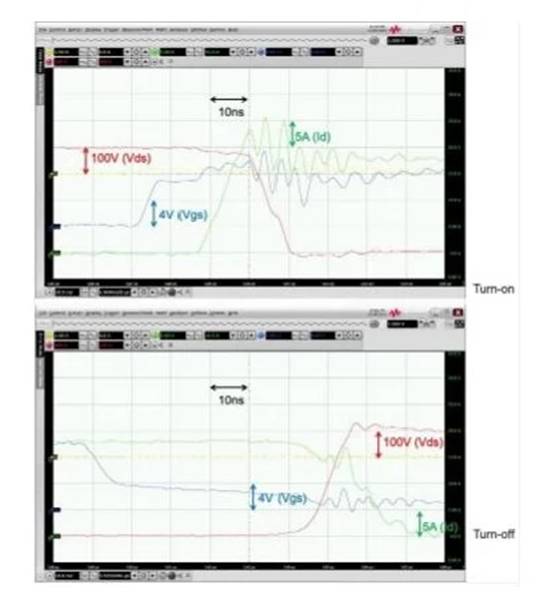 測試共源共柵氮化鎵 FET 測試共源共柵氮化鎵 FET
