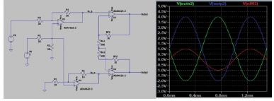 全差分放大器為精密數(shù)據(jù)采集信號(hào)鏈提供高壓低噪聲信號(hào) 全差分放大器為精密數(shù)據(jù)采集信號(hào)鏈提供高壓低噪聲信號(hào)
