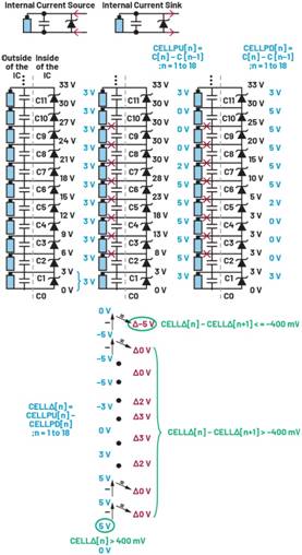 深入了解電池管理系統(tǒng)的開(kāi)路檢測(cè) 深入了解電池管理系統(tǒng)的開(kāi)路檢測(cè)
