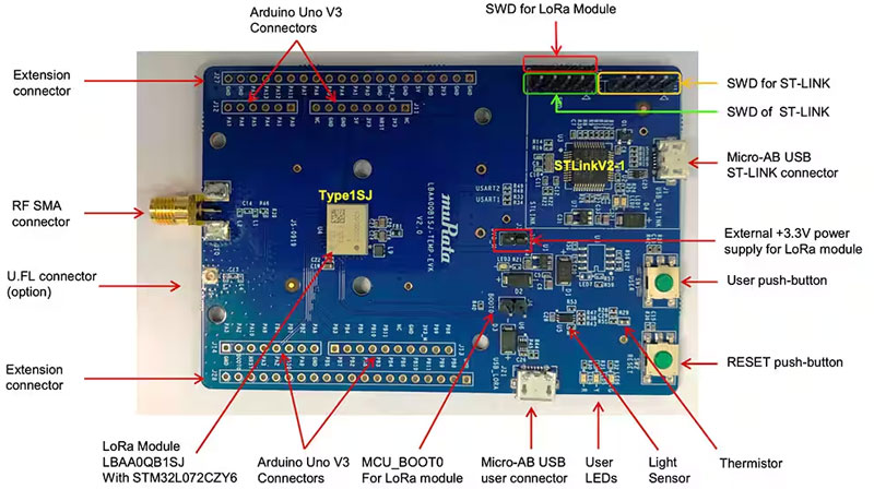 利用經(jīng)過認(rèn)證的 LoRaWAN 模塊加速遠(yuǎn)距離連接的開發(fā) 利用經(jīng)過認(rèn)證的 LoRaWAN 模塊加速遠(yuǎn)距離連接的開發(fā)