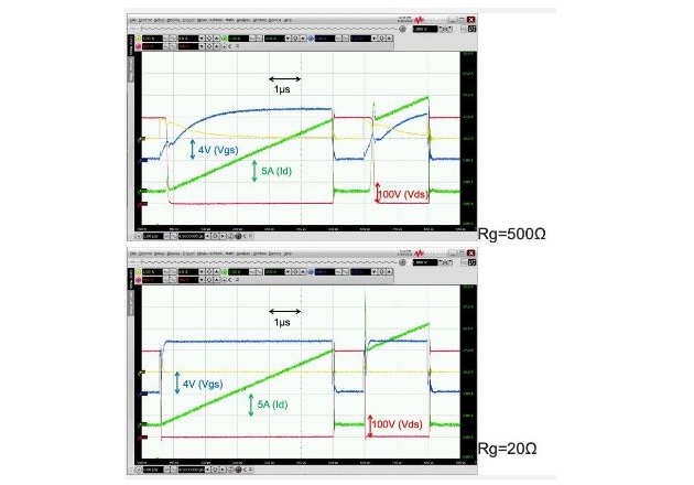 測試共源共柵氮化鎵 FET 測試共源共柵氮化鎵 FET