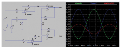 全差分放大器為精密數(shù)據(jù)采集信號(hào)鏈提供高壓低噪聲信號(hào) 全差分放大器為精密數(shù)據(jù)采集信號(hào)鏈提供高壓低噪聲信號(hào)