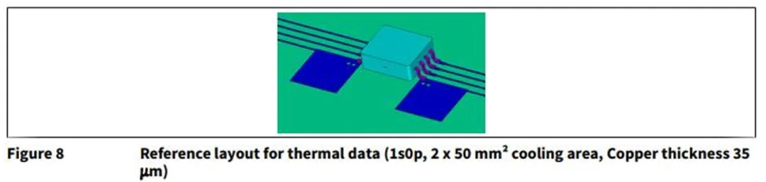 功率器件熱設計基礎(十三)——使用熱系數(shù)Ψth(j-top)獲取結溫信息 功率器件熱設計基礎(十三)——使用熱系數(shù)Ψth(j-top)獲取結溫信息