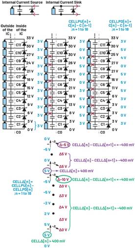 深入了解電池管理系統(tǒng)的開(kāi)路檢測(cè) 深入了解電池管理系統(tǒng)的開(kāi)路檢測(cè)
