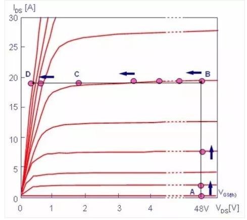 電源緩啟動(dòng)原理 電源緩啟動(dòng)原理