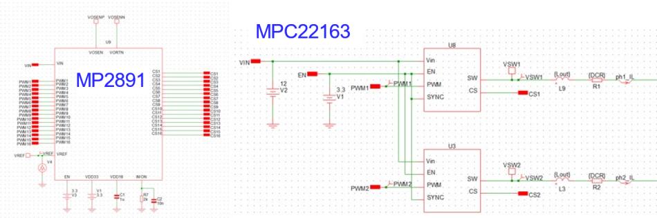 GPU 的預(yù)測瞬態(tài)仿真分析 GPU 的預(yù)測瞬態(tài)仿真分析