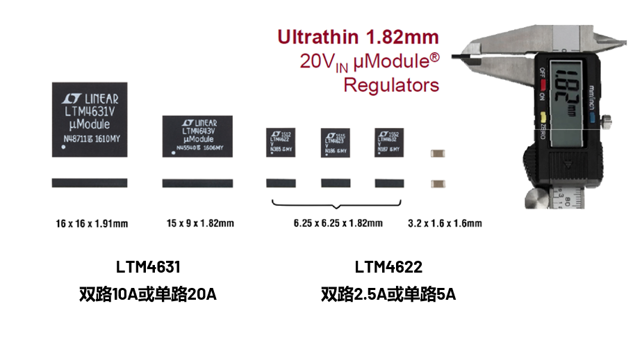 取舍之道貴在權(quán)衡，ADI兩大高性能電源技術(shù)詮釋如何破局多維度性能挑戰(zhàn)