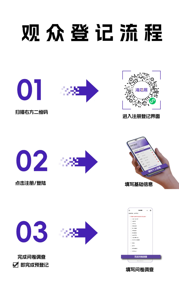 灣芯展2025預(yù)登記啟動！10月深圳共襄半導(dǎo)體盛宴