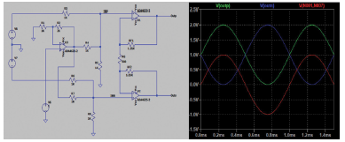 全差分放大器為精密數(shù)據(jù)采集信號(hào)鏈提供高壓低噪聲信號(hào) 全差分放大器為精密數(shù)據(jù)采集信號(hào)鏈提供高壓低噪聲信號(hào)