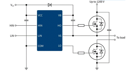 BLDC 電機控制設(shè)計 BLDC 電機控制設(shè)計
