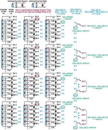 深入了解電池管理系統(tǒng)的開(kāi)路檢測(cè) 深入了解電池管理系統(tǒng)的開(kāi)路檢測(cè)
