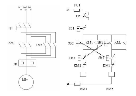 三種三相交流電動(dòng)機(jī)正反轉(zhuǎn)互鎖電路的分析 三種三相交流電動(dòng)機(jī)正反轉(zhuǎn)互鎖電路的分析