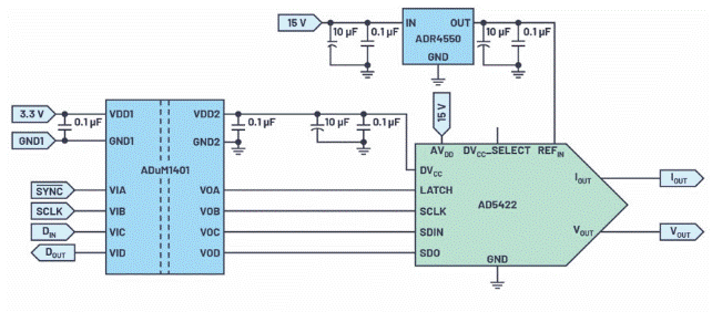 與微控制器完全隔離地控制輸出模塊 與微控制器完全隔離地控制輸出模塊