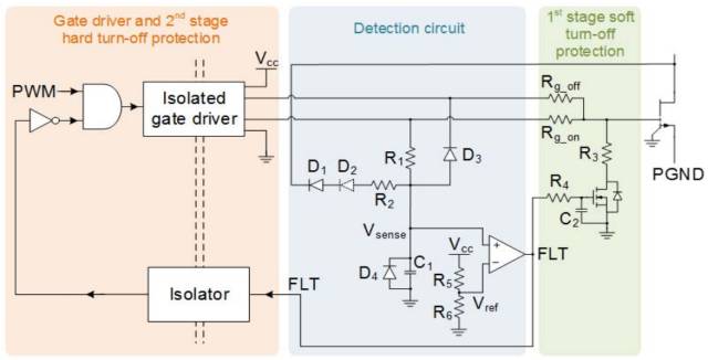 用于 GaN HEMT 的超快分立式短路保護(hù) 用于 GaN HEMT 的超快分立式短路保護(hù)