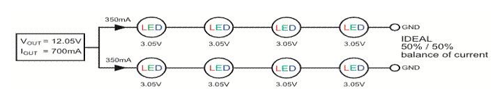 平衡并聯(lián)燈串中的 LED 電流 平衡并聯(lián)燈串中的 LED 電流