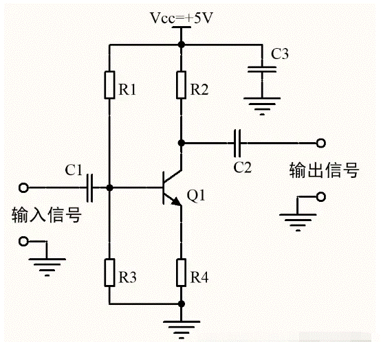 共射極放大電路反饋類型和作用解析 共射極放大電路反饋類型和作用解析