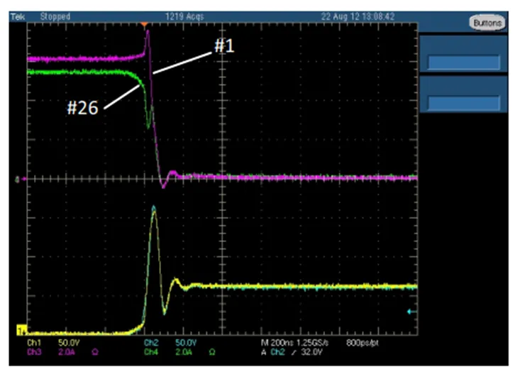 IGBT并聯(lián)設(shè)計指南，拿下！