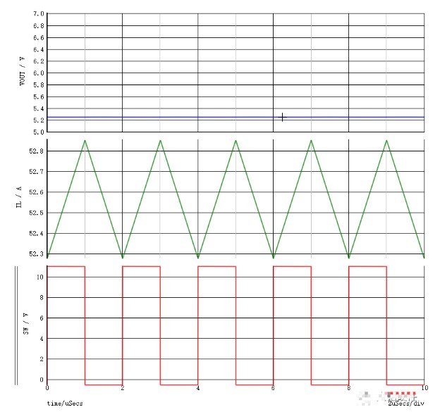 開(kāi)關(guān)電源環(huán)路穩(wěn)定性分析(六) 開(kāi)關(guān)電源環(huán)路穩(wěn)定性分析(六)