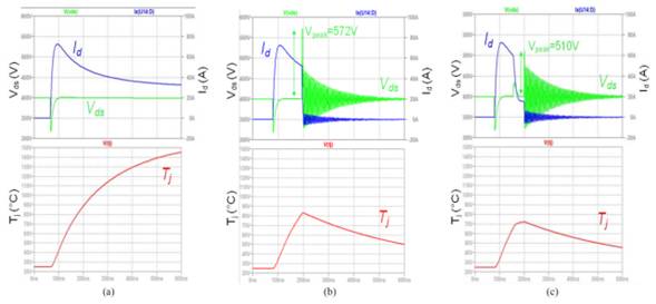 用于 GaN HEMT 的超快分立式短路保護(hù) 用于 GaN HEMT 的超快分立式短路保護(hù)