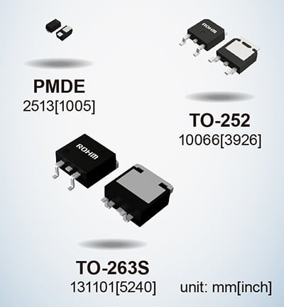  ROHM 的 SBD。圖片由ROHM提供  效率需要較低的正向電壓，但是，這會導致較高的反向電流，這可能會導致二極管擊穿——一種稱為熱失控的現象。   ROHM 的系列具有低正向電壓特性，同時保持低反向電流以避免熱失控并提高效率。  該系列旨在提供交流到直流的整流，使其在消費電子產品中得到應用。  SBD 中的 Si 與 SiC 與 GaN  盡管硅具有適用于功率器件應用中的保護和整流的材料特性，但硅基二極管已經達到其理論極限。   這些限制使其難以滿足高阻斷電壓、低開關損耗和高開關速度等高功率應用所需的穩(wěn)健和高效性能要求。   另一方面，SiC 等寬帶隙材料可提供更快的開關容量并降低功率損耗。  制造肖特基勢壘二極管的研究人員也希望利用 GaN?；?GaN 的肖特基勢壘二極管可以在更高的頻率下運行，同時在功率轉換器中保持低功率損耗。   研究人員注意到，  GaN 異質結構中的二維電子氣(2DEG) 具有高濃度和高遷移率。因此，研究人員有動力在電力電子設備的高功率應用中開發(fā) GaN。  氮化鎵基肖特基勢壘二極管的研究  已經有一些研究實驗旨在開發(fā)用于 SBD 的 GaN。這些實驗通常旨在提高材料質量和性能。   在中國南京大學先進光子與電子材料重點實驗室進行的一項這樣的實驗產生了關于 GaN SBD 的新發(fā)現。   研究人員制造了一種基于 GaN 的 SBD，其擊穿電壓為 10.6 KV，功率品質因數（或 PFoM）超過 3.8 GW/cm2。憑借這一成果，研究人員發(fā)現基于 GaN 的 SBD 可能適用于超高壓應用。