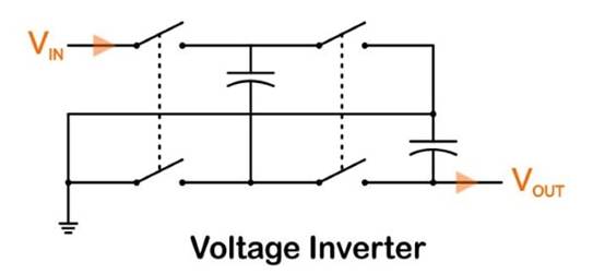 無(wú)需電感器的升壓和反相:電荷泵電源 無(wú)需電感器的升壓和反相:電荷泵電源