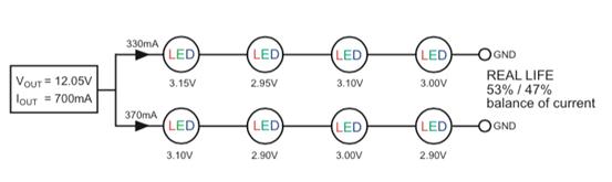 平衡并聯(lián)燈串中的 LED 電流 平衡并聯(lián)燈串中的 LED 電流