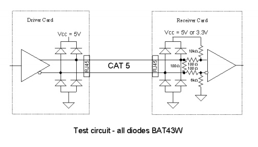 LVDS 接收器故障安全偏置網(wǎng)絡(luò) LVDS 接收器故障安全偏置網(wǎng)絡(luò)