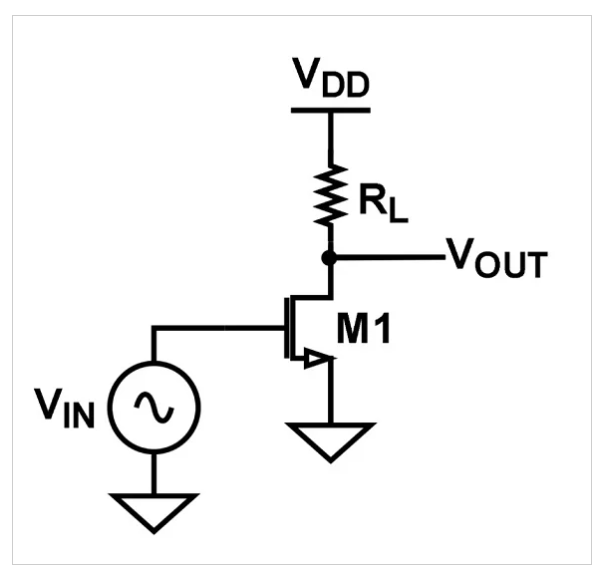 MOSFET共源放大器介紹 MOSFET共源放大器介紹