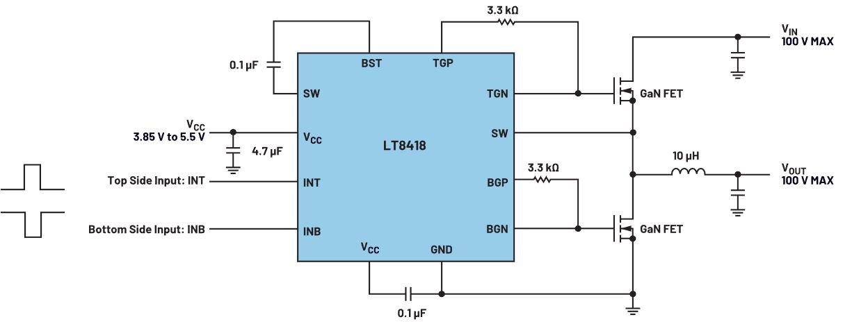 硅基功率開關已經轉向GaN開關了嗎？
