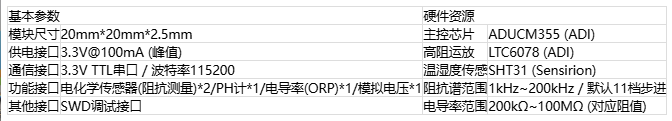 Django Xadmin  增加  歡迎， 娜  注銷  首頁 Icgoo_App  ICGOO分類表  文章表  文章應(yīng)用分類表 首頁  文章表  增加 cnt article 增加 cnt article 文章標(biāo)題* ADI高集成度電化學(xué)方案：解鎖氣體與水質(zhì)檢測(cè)新密碼 文章分類 媒體報(bào)導(dǎo) 技術(shù)分類 傳感技術(shù) 上傳封面 4-2.png 作者 lina 責(zé)任編輯 lina 來源 MERA_KEY ADI電化學(xué)方案|氣體檢測(cè)傳感器|水質(zhì)監(jiān)測(cè)技術(shù)|電化學(xué)檢測(cè)| 環(huán)境監(jiān)測(cè)解決方案|電化學(xué)傳感器 key1 | key2 | key3 （多個(gè)meta_key用豎線|分開） RELATED_KEY ADI電化學(xué)方案|氣體檢測(cè)傳感器|水質(zhì)監(jiān)測(cè)技術(shù)|電化學(xué)檢測(cè)| 環(huán)境監(jiān)測(cè)解決方案|電化學(xué)傳感器 rw_1 | rw_2 | rw_3 （多個(gè)rw_key用豎線|分開） 文章導(dǎo)讀 隨著"綠水青山"環(huán)保理念的深入推進(jìn)，環(huán)境質(zhì)量監(jiān)測(cè)已成為國家基礎(chǔ)設(shè)施建設(shè)的重要環(huán)節(jié)，全國各地正在大規(guī)模部署空氣和水質(zhì)檢測(cè)設(shè)備，用于追蹤和分析污染物的分布狀況及濃度變化。在這些檢測(cè)設(shè)備中，電化學(xué)傳感器作為核心檢測(cè)部件，其性能優(yōu)劣直接決定著整個(gè)監(jiān)測(cè)系統(tǒng)的準(zhǔn)確性和可靠性。然而，電化學(xué)傳感器的應(yīng)用一直面臨著信號(hào)極其微弱、個(gè)體一致性差以及容易受到環(huán)境干擾等技術(shù)瓶頸，被稱為電子設(shè)計(jì)領(lǐng)域最具挑戰(zhàn)性的技術(shù)之一。ADI公司針對(duì)這些痛點(diǎn)推出的高集成度電化學(xué)解決方案，為環(huán)境監(jiān)測(cè)儀器提供了更加精準(zhǔn)和穩(wěn)定的檢測(cè)保障。 文章內(nèi)容*  元素路徑: body > p > img 當(dāng)前已輸入3017個(gè)字符, 您還可以輸入6983個(gè)字符。 定時(shí)發(fā)布 2025/09/11    ? 我的公司