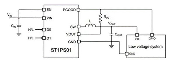 同步降壓式DC／DC高效率的奧秘：我們通過幾款產(chǎn)品解析，告訴你~