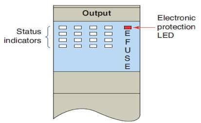 可編程邏輯控制器故障排除 可編程邏輯控制器故障排除