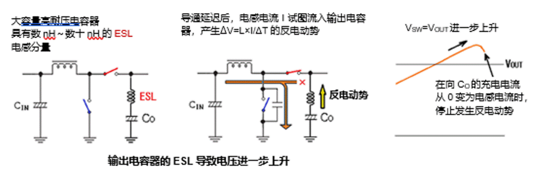 升壓型DC-DC轉換器中高頻噪聲的產(chǎn)生原因 升壓型DC-DC轉換器中高頻噪聲的產(chǎn)生原因