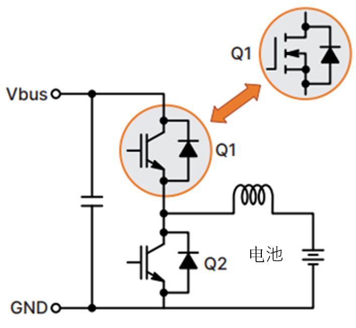 如何通過SiC增強電池儲能系統(tǒng)？