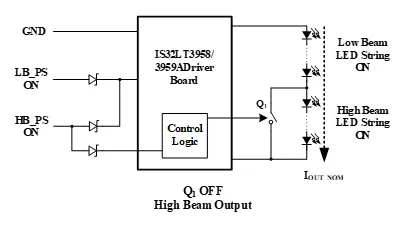 如何解決單芯片驅(qū)動(dòng)HB/LB/DRL,LED負(fù)載切換電流過(guò)沖？