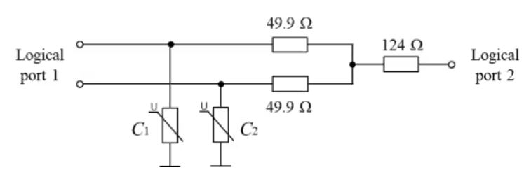 選擇合適的ESD保護元件有多重要？