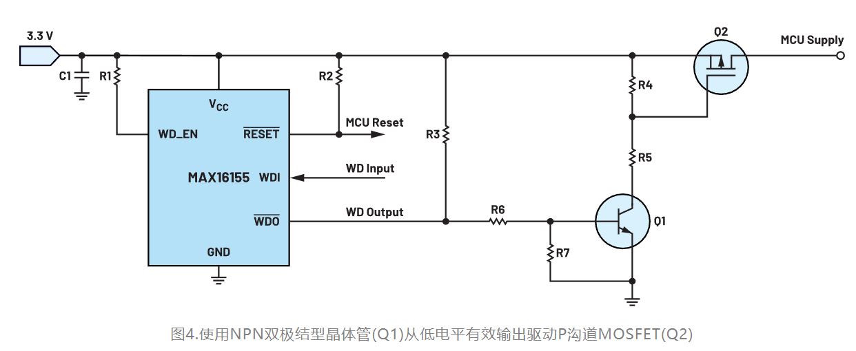 如何利用低電平有效輸出驅(qū)動高端輸入開關(guān)？