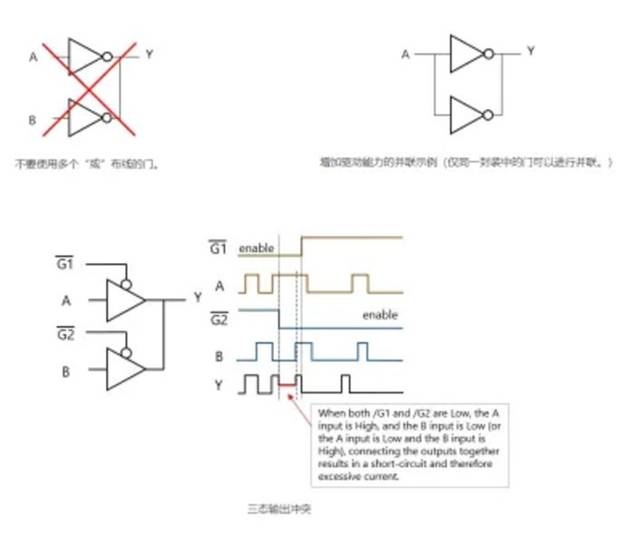 芝識(shí)課堂【CMOS邏輯IC的使用注意事項(xiàng)】—深入電子設(shè)計(jì)，需要這份指南（一）