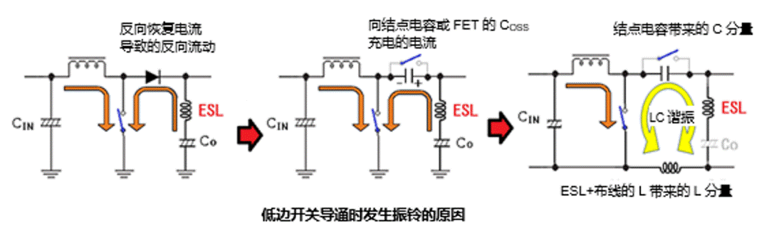 升壓型DC-DC轉換器中高頻噪聲的產(chǎn)生原因 升壓型DC-DC轉換器中高頻噪聲的產(chǎn)生原因