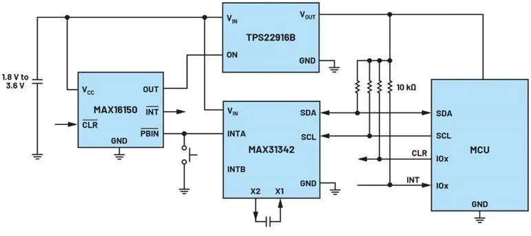 讓IoT傳感器節(jié)點更省電：一種新方案，令電池壽命延長20%！