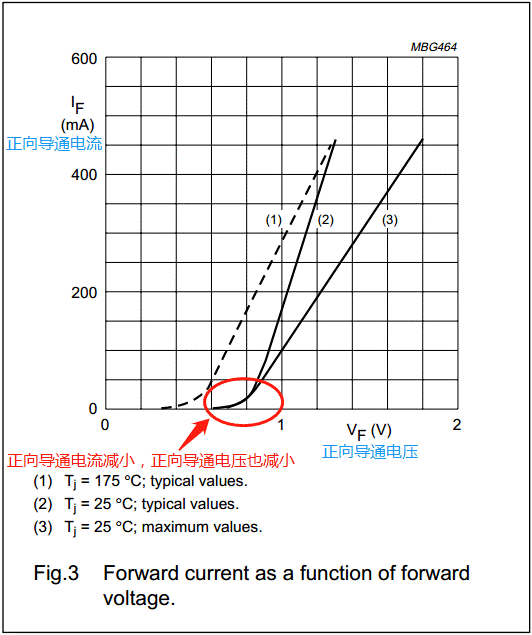 【干貨】非常經(jīng)典的電壓掉電監(jiān)測電路，你學(xué)廢了嗎？