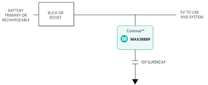 如何使用單個(gè)超級(jí)電容器作為 5 V 電源的備用電源 如何使用單個(gè)超級(jí)電容器作為 5 V 電源的備用電源