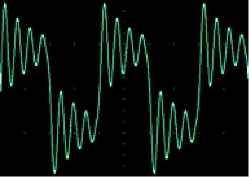 MOS管驅(qū)動電路設(shè)計，如何讓MOS管快速開啟和關(guān)閉？