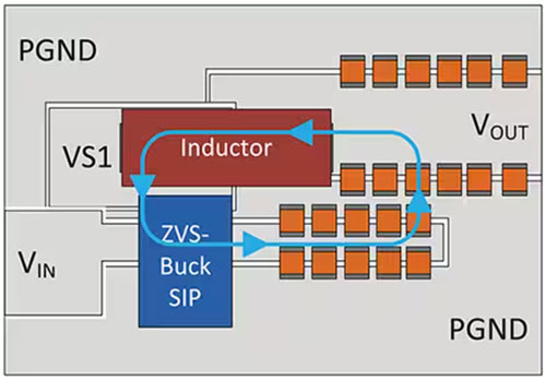 如何為系留無人機(jī)設(shè)計(jì)高效的模塊化供電網(wǎng)絡(luò) 如何為系留無人機(jī)設(shè)計(jì)高效的模塊化供電網(wǎng)絡(luò)
