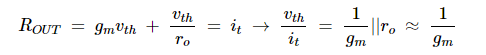 MOSFET共源放大器介紹 MOSFET共源放大器介紹