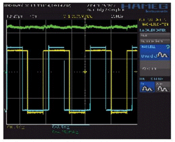 步進(jìn)電機(jī)的噪音來(lái)自哪里?  由于步進(jìn)電機(jī)由于結(jié)構(gòu)簡(jiǎn)單、控制方便、安全性高、成本低、停止時(shí)候力矩大、在低速情況下不需 要減速機(jī)就可以輸出很大的力矩、相比直流無(wú)刷和伺服電機(jī)，步進(jìn)電機(jī)不需要復(fù)雜的控制算法也不需要編碼器反饋情況下可以實(shí)現(xiàn)位置控制。被用在很多要求精確定位的場(chǎng)合，基本上在很多需要移動(dòng)控 制的場(chǎng)合都會(huì)用到步進(jìn)電機(jī)如自動(dòng)化控制、數(shù)字化生產(chǎn)如3D、醫(yī)療和光學(xué)等眾多領(lǐng)域。  步進(jìn)電機(jī)有一個(gè)缺點(diǎn)就是噪音比較大，特別是在低速的時(shí)候。震動(dòng)主要來(lái)自兩個(gè)方面一是步進(jìn)電 機(jī)的步距分辨率(步距階躍) 另一方面是來(lái)自斬波和脈寬調(diào)制(PWM) 的不良模式反應(yīng)。  步距角分辨率和細(xì)分  典型的步進(jìn)電機(jī)有50個(gè)極(Poles)，就是200個(gè)整步(Full Steps)，也就是整步情況下每步1.8° 角度，電機(jī)旋轉(zhuǎn)一周需要360°。但是也有些步進(jìn)電機(jī)的步距角更小比如整步需要800步的。起初，這些步進(jìn)電機(jī)被用作整步或者半步模式下，矢量電流提供給電機(jī)線圈A(藍(lán)色) 和線圈B(紅色) 矩形曲線圖。描述了整個(gè)一個(gè)周期360°的曲線。在圖3和圖4中很明顯看到電機(jī)線圈在90°換相點(diǎn)處線圈電流要 么是最大電流(full power) 要么是沒(méi)有電流。  一個(gè)周期內(nèi)(360°) 每組線圈由4個(gè)整步或者8個(gè)半步構(gòu)成。也就是50個(gè)極的步進(jìn)電機(jī)需要50個(gè)電 氣步距來(lái)完成一周的機(jī)械旋轉(zhuǎn)(360°) 。   Figure 1: Full-step operation   Figure 2: Half-step operation  低的步距分辨率模式比如半步或者整步是步進(jìn)電機(jī)噪音的主要來(lái)源。會(huì)引起極大的震動(dòng)在這個(gè) 機(jī)械系統(tǒng)中，尤其是在低速運(yùn)行時(shí)和接近機(jī)械共振頻率的時(shí)候。在高速的時(shí)候，恰好由于慣量的存在 這個(gè)效應(yīng)會(huì)被降低，電機(jī)的轉(zhuǎn)子可以為認(rèn)為成諧波振蕩器或者彈簧鐘擺，如圖3。   Figure 3: Pendulum behavior of the rotor leads to vibrations  在新的矢量電流從驅(qū)動(dòng)器端輸出之后，電機(jī)轉(zhuǎn)子會(huì)根據(jù)新的位置指令移動(dòng)下一個(gè)整步或者半步的位置和脈搏反應(yīng)相似在新的位置點(diǎn)周圍，轉(zhuǎn)子會(huì)產(chǎn)生超調(diào)和振蕩，如此一來(lái)會(huì)導(dǎo)致機(jī)械振動(dòng)和噪音。為了減少這些震動(dòng)，等步細(xì)分的原來(lái)被提了出來(lái)，將一個(gè)整步分割成更小的部分或者微步細(xì)分，典型的細(xì)分?jǐn)?shù)是2(half-stepping) 、4(quarter-stepping) 、8、32甚至更大的細(xì)分。  電機(jī)定子線圈的電流并不是最大電流(Fullcurrent) 或者就是沒(méi)有電流，而是一個(gè)中間的電流 值，相比于4個(gè)整步電流(4 full steps) 更接近于一個(gè)正弦波形狀。永磁體的轉(zhuǎn)子位置處在2個(gè)整步位置之間(合成磁場(chǎng)位置) 。最大的細(xì)分?jǐn)?shù)是由驅(qū)動(dòng)器的A/D和D/A能力決定。TRINAMIC所提供的驅(qū)動(dòng) 和控制器可以達(dá)到256細(xì)分(8bit) 采用集成的正弦波配置表格，步進(jìn)電機(jī)可以實(shí)現(xiàn)非常小的角度控 制，圖4描述了在達(dá)到新位置時(shí)候的波動(dòng)。   Figure 4: Reduction of motor vibrations when switching from full-step to high microstep resolutions  斬波和PWM模式  噪音和振動(dòng)的另外一個(gè)來(lái)源是傳統(tǒng)的斬波方式和脈寬調(diào)制(PWM)模式，由于比較粗的步距分辨 率是產(chǎn)生振動(dòng)和噪音的主要因素，我們通常忽視了斬波和PWM帶來(lái)的問(wèn)題。  傳統(tǒng)的恒定PWM斬波模式是電流控制的PWM斬波模式，該模式在快速衰減和慢速衰減之間有 個(gè)固定關(guān)系，在其最大數(shù)值的時(shí)候，電流才會(huì)達(dá)到規(guī)定的目標(biāo)電流，最終導(dǎo)致平均電流是小于預(yù)期目標(biāo)電流的，如圖5所示。   Figure 5: Constant of-time (TOFF) PWM chopper mode: average current is not equal to target current  在一個(gè)完整的電周期內(nèi)，電流方向改變時(shí)在正弦波過(guò)零處有個(gè)平穩(wěn)過(guò)渡期，這個(gè)會(huì)影響在很短的 過(guò)渡期內(nèi)線圈里面的電流為零，也就是電機(jī)此時(shí)根本就沒(méi)有力矩，這就導(dǎo)致了電機(jī)擺動(dòng)和振動(dòng)，尤其是在低速情況下。  相比恒定的斬波模式，TRINAMIC 的 SpreadCycle PWM 斬波模式在慢速和快速衰減器之間自動(dòng) 配置一個(gè)磁滯衰減功能。平均電流反應(yīng)了配置的正常電流，在正弦的過(guò)零點(diǎn)不會(huì)出現(xiàn)過(guò)渡期，這就減少電流和力矩的波動(dòng)，是電流波形更加接近正弦波，相比傳統(tǒng)恒定斬波模式，SpreadCycle PWM斬波 模式控制下的電機(jī)運(yùn)行得要平穩(wěn)、平滑很多。  這一點(diǎn)在電機(jī)從靜止或低速到中速過(guò)程中非常重要。   Figure 6: Zero-crossing plateau with classic of-time chopper modes  Figure 7: SpreadCycle hysteresis chopper with clean zero crossing  如何使步進(jìn)電機(jī)實(shí)現(xiàn)完全的靜音?  盡管高細(xì)分能解決大部分情況下的低頻震動(dòng);先進(jìn)的電流控制PWM斬波模式比如TRINAMIC的 SpreadCycle算法，這些在硬件上的作用很大程度上減少震動(dòng)和顫動(dòng)，這也滿足了大部分的應(yīng)用，也適 合高速運(yùn)動(dòng)。但是基于電流控制的斬波模式，還是會(huì)存在可聽(tīng)得見(jiàn)的噪音和振動(dòng)，主要是由于電機(jī)線圈的不同步，檢測(cè)電阻上幾毫伏的調(diào)節(jié)噪音和PWM時(shí)基誤差，這些噪音和振動(dòng)在一些高端應(yīng)用場(chǎng)合 也是不被允許的，緩慢運(yùn)行或中速運(yùn)動(dòng)的應(yīng)用，以及任何不允許有噪音和場(chǎng)合。  T R INA MI C 的Stea lt h Ch o p算法 也 是 通 過(guò)硬 件 來(lái)實(shí)現(xiàn)的，從根本上使 步 進(jìn)電 機(jī) 靜 音，但 是 Stealthchop功能如何影響了步進(jìn)電機(jī)?為什么電機(jī)不會(huì)出現(xiàn)噪音和震動(dòng)?Stealthchop采用一種與基 于電流斬波模式如SpeadCycle完全不同的方法。而是采用基于電壓斬波模式一種新技術(shù)，該技術(shù)保證了電機(jī)的靜音和平穩(wěn)平滑運(yùn)動(dòng)。  TMC5130?一款小體積，精巧的步進(jìn)電機(jī)驅(qū)動(dòng)控制芯片，帶有StealthChop模式。TRINAMIC改 進(jìn)了電壓調(diào)節(jié)模式聯(lián)合了電流控制。為了最大限度降低電流波動(dòng)，TMC5130采用基于電流反饋來(lái)控制電壓調(diào)制，這允許系統(tǒng)自適應(yīng)電機(jī)的參數(shù)和運(yùn)行電壓。來(lái)自直接電流控制回路算法引起的微小震蕩被消除。  圖8和圖9顯示 電壓控制模式的Stealthchop和電流控制模式的SpreadCycle。   Figure 8: Sine wave of one motor phase with voltage-controlled StealthChopTM  chopper mode   Figure 9: Sine wave of one motor phase with current-controlled SpreadCycleTM  chopper mode  StealthChop模式下過(guò)零點(diǎn)的效果是非常完美的:當(dāng)電流的信號(hào)從正變?yōu)樨?fù)或者負(fù)變?yōu)檎?，不?huì)有 過(guò)渡區(qū)域而是持續(xù)性的穿過(guò)零點(diǎn)。因?yàn)殡娏鞯恼{(diào)制是根據(jù)PWM占空比來(lái)控制的。在50%的PWM占空比，電流是0，StealthChop調(diào)整PWM的占空比來(lái)調(diào)節(jié)電機(jī)電流，PWM頻率是個(gè)常數(shù)，與此相反電流控制的斬波器通過(guò)調(diào)控頻率實(shí)現(xiàn)調(diào)節(jié)電機(jī)電流，在這里電流的波動(dòng)是比較大的，此外電流的波動(dòng)會(huì)在電機(jī)的永磁體轉(zhuǎn)子里產(chǎn)生渦流，這會(huì)導(dǎo)致電機(jī)的功耗損失。  這些頻率變化著的PWM發(fā)出的聲音是在可聽(tīng)范圍之內(nèi)的，會(huì)發(fā)出嘶嘶的聲音，而且電子定子會(huì) 由于磁致伸縮產(chǎn)生更大的噪音，進(jìn)而會(huì)傳遞引起機(jī)械系統(tǒng)的震動(dòng)。而StealthChop的固定斬波頻率 就不會(huì)有這些問(wèn)題。沒(méi)有斬波頻率的變化除了電機(jī)運(yùn)行時(shí)候微步相序分配器的變化。  除了電機(jī)軸承鋼球磨擦的聲音，這是無(wú)法避免的之外，StealthChop可以驅(qū)動(dòng)電機(jī)工作在極度 的靜音下，可以實(shí)現(xiàn)控制電機(jī)聲音在10dB分貝以下，噪音大大低于傳統(tǒng)的電流控制方式。我們從物理中得知 3dB分貝的減少量會(huì)將噪音程度降低一半。   Figure 10: Zoomed-in PWM view of both motor phases and coil current with voltage-controlled StealthChopTM  chopper mode   Figure 11: Zoomed-in PWM view of both motor phases and coil current with current-controlled SpreadCycleTM  chopper mode  對(duì)步進(jìn)電機(jī)來(lái)說(shuō)改變了什么?  如今步進(jìn)電機(jī)還是一種十分經(jīng)濟(jì)的電機(jī)，已經(jīng)被應(yīng)用了很多年，依舊采用和原來(lái)一樣的材料，一 樣的生產(chǎn)工序和裝配工藝。  但是相比過(guò)去，如今步進(jìn)電機(jī)被更簡(jiǎn)單的控制單元驅(qū)動(dòng)，更先進(jìn)的算法和更高度集成的微電子是 原來(lái)的電機(jī)發(fā)揮出更大的潛能。在接近電機(jī)的驅(qū)動(dòng)電路中更多的信息被獲取和處理并實(shí)時(shí)在驅(qū)動(dòng)電 流里被處理以優(yōu)化電機(jī)控制，StealthChop便是一個(gè)完美的例子它的算法和PWM斬波緊密聯(lián)系，此外 這些信息還可以反饋到更高的應(yīng)用控制層，而傳統(tǒng)的步進(jìn)驅(qū)動(dòng)方案都是單向的(脈沖/方向) ，所有 TRINAMIC的智能步進(jìn)電機(jī)驅(qū)動(dòng)方案都是雙向通訊，這些接口還可以監(jiān)測(cè)不同狀態(tài)、診斷信息。這可 以增加系統(tǒng)的可靠性，提供系統(tǒng)的性能。  StealthChop靜音驅(qū)動(dòng)技術(shù)非常適合3D打印、桌面型CNC、高端的CCTV、體外診斷設(shè)備、醫(yī)療檢 測(cè)設(shè)備等對(duì)噪音要求敏感的場(chǎng)合。  TRINAMIC提供帶有StealthChop功能的模塊，包括單軸、三軸和六軸驅(qū)控模塊。傳統(tǒng)的控制模 式下步進(jìn)電機(jī)在低速情況下會(huì)出現(xiàn)比較大的噪音和震動(dòng)，而在StealthChop模式下即使速度很低也聽(tīng)不到明顯的聲音。  下載本文:如何消除步進(jìn)電機(jī)的噪音和振動(dòng)?